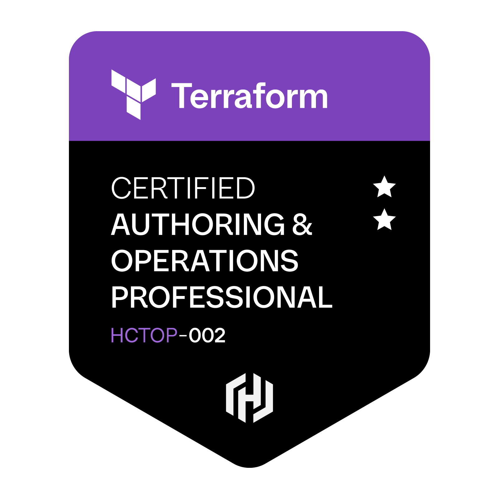 HashiCorp Certified: Terraform Professional