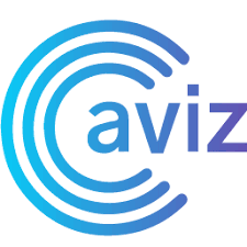 Aviz Networks Logo