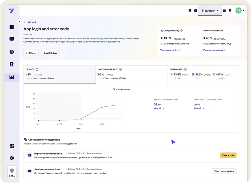 Yellowai Interface Screenshot