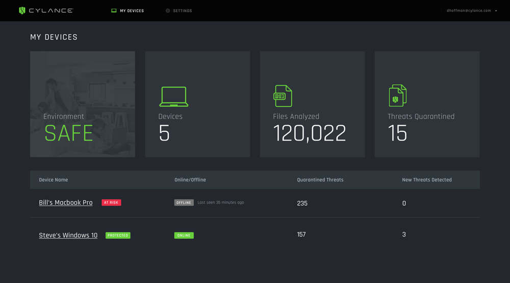 Cylance Interface Screenshot
