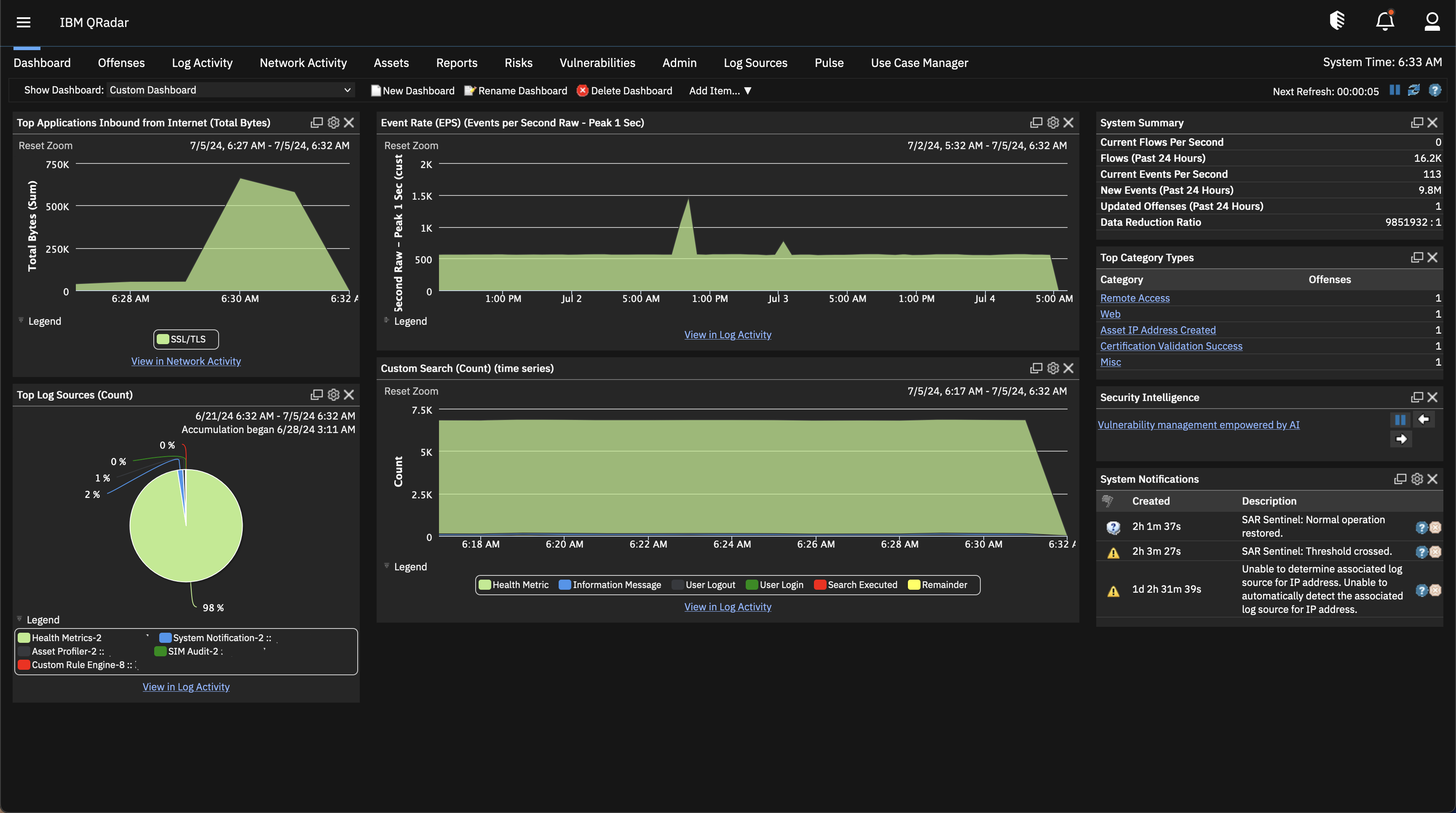 Ibm Qradar Interface Screenshot