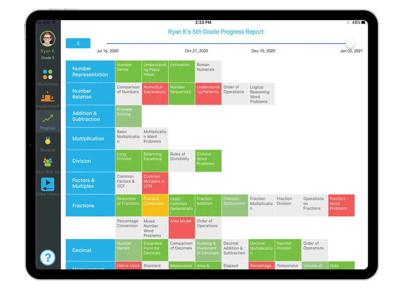 Thinkster Math Interface Screenshot