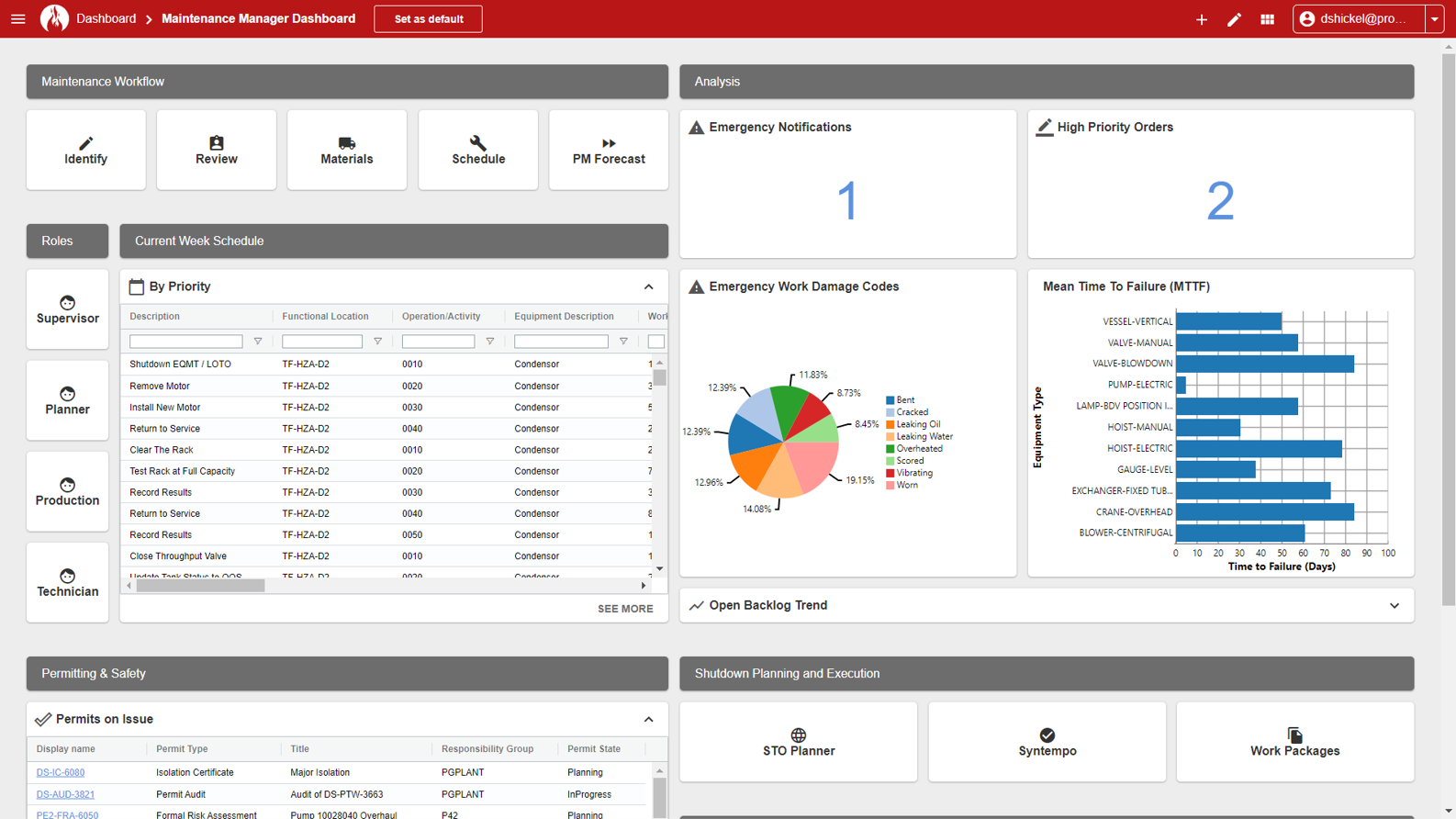 Promethean Ai Interface Screenshot
