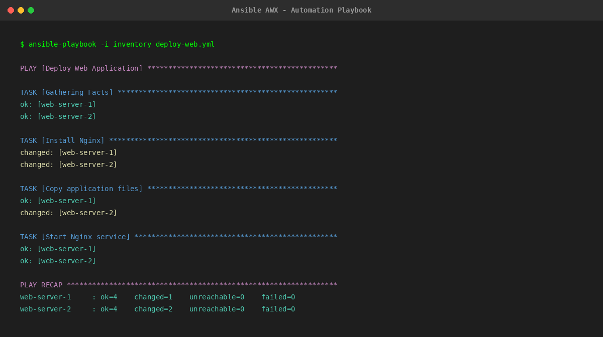 Ansible Playbook Execution